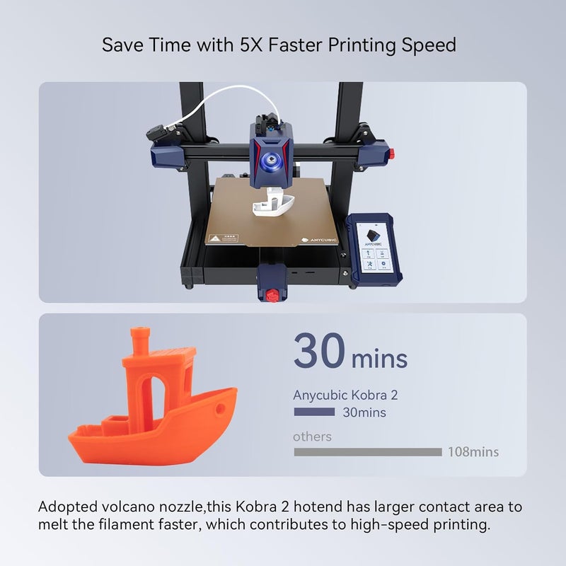 UniTak3D ANYCUBIC Kobra 2 Hotend 3D Printer Extruder V5 J-Head Print Head with Silicone Sock 0.4mm Nozzle 24V Ceramic Cartridge Heater ONLY for Kobra 2,Kobra 2 Plus,Kobra 2 Max,Kobra 2 Pro,Kobra 2 Neo - Image 4